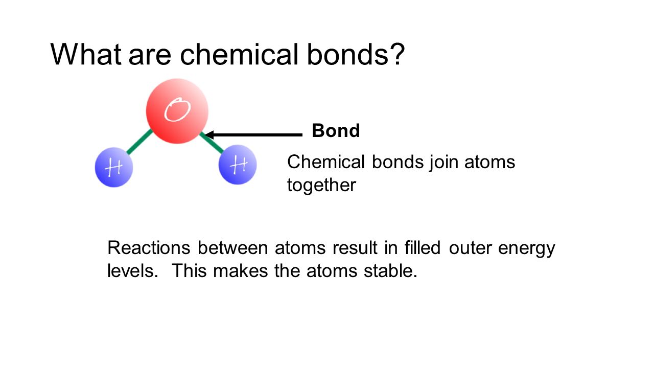 A shared pair of electrons